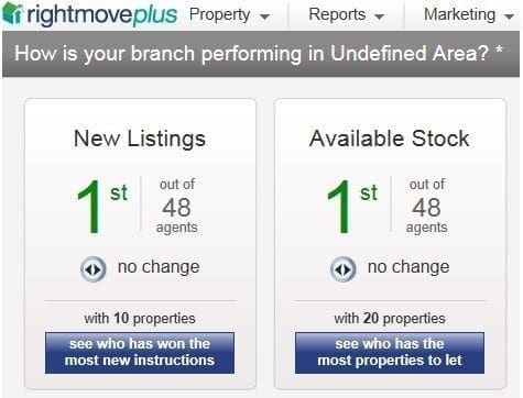 Letting Agents in Urmston