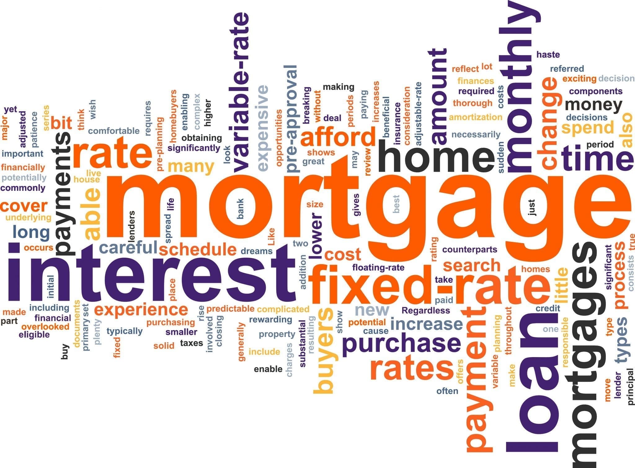mortgage - Urmston Estate Agents